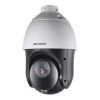 Hikvision DS-2AE4023I-D Analóg kamera